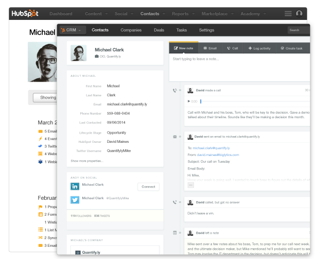 hubspotmarketingcrm