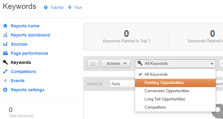 Hubspot keywords eksempel ranking opportunities.png