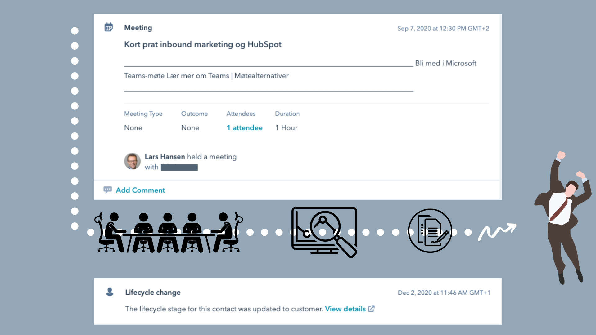 Kontaktkortet-i-HubSpot-viser-at-leadet-har-gått-fra-et-lead-til-et-innledende-møte