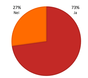 Effektiv markedsstrategi.png