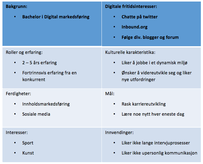 rekrutteringsstrategi-kandidat-persona