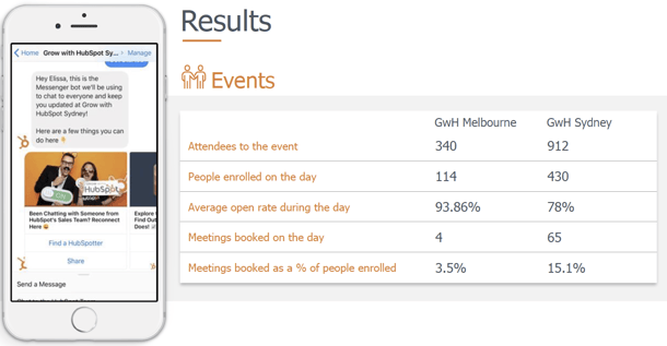 Event_i_Messenger-588168-edited.png