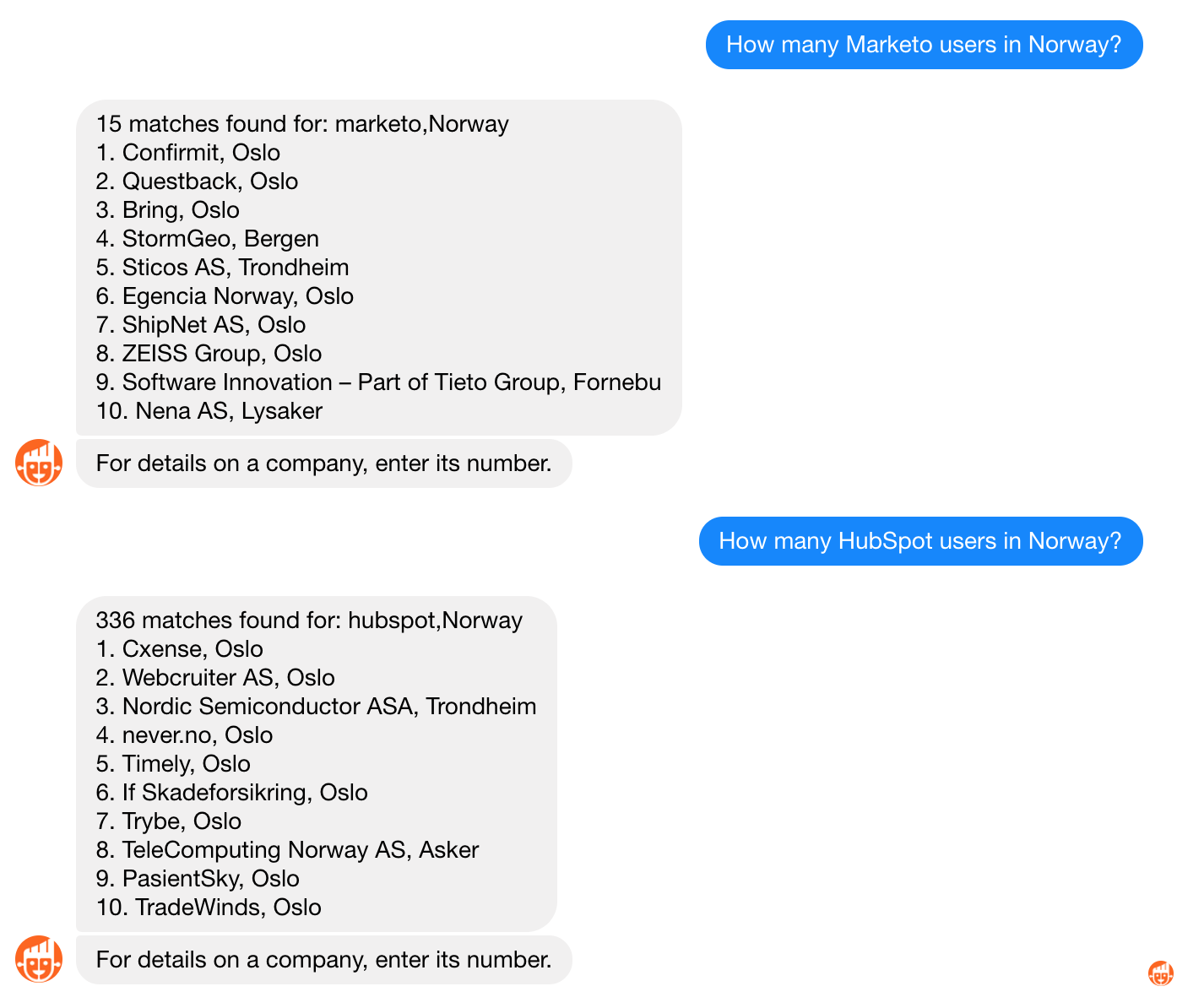 HubSpot_Growth_Bot_kunstig_intelligens