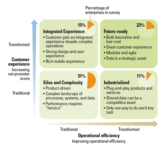 Sloan_Management_Review