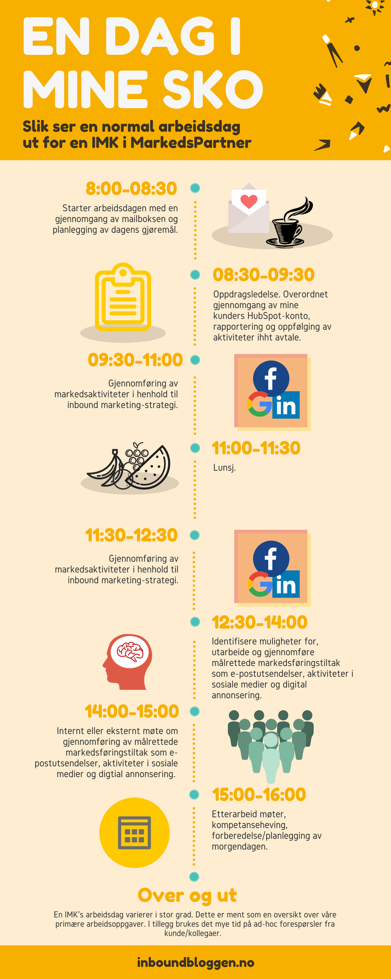 Inbound marketing-konsulent