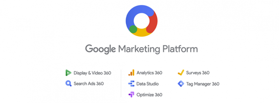 Doubleclick og Google Analytics 360 Suite blir Google Marketing Platform