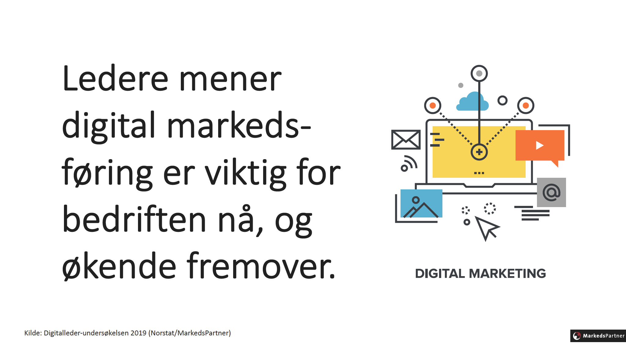 Digital_markedsføring_stadig_viktigere