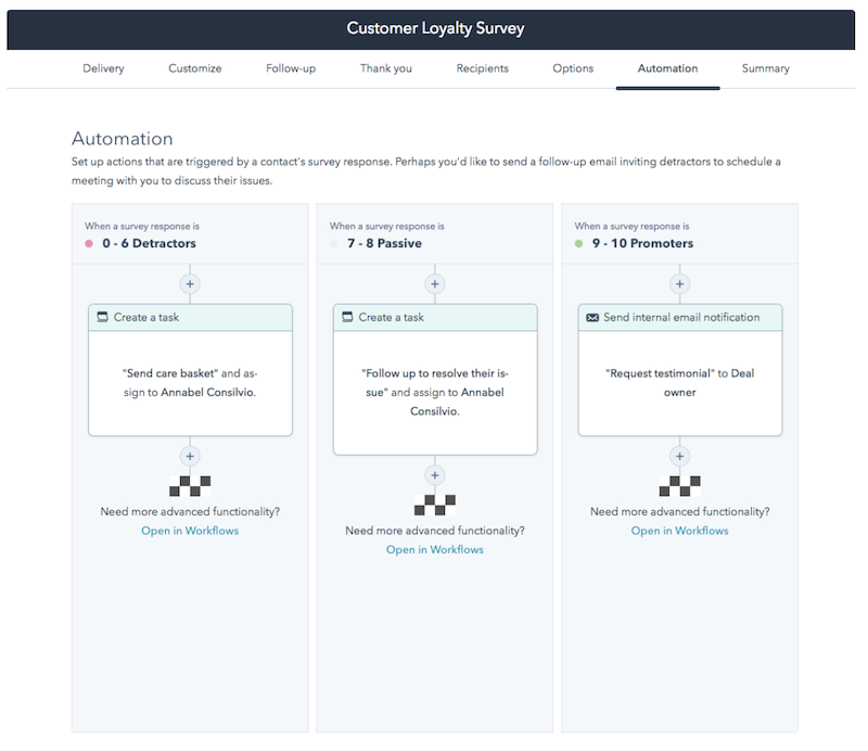Advocacy Automation and Feedback Reporting