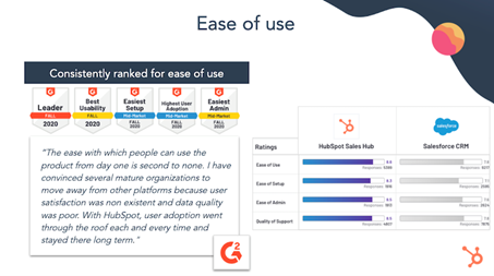 Produktnyheter_i_HubSpot_brukervennlighet