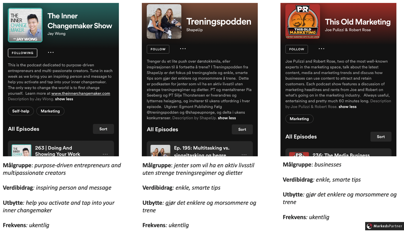 Podcast-beskrivelser-The-inner-changemaker-show-treningspodden-og-this-old-marketing