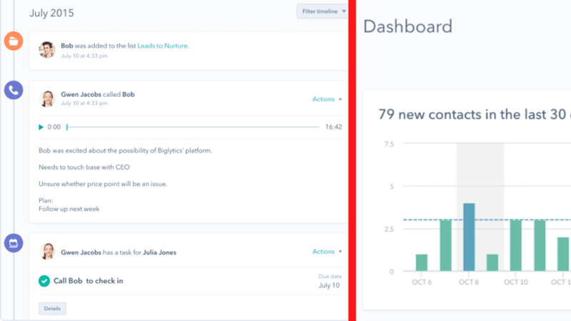 Kunde kontaktkort CRM Gratis HubSpot