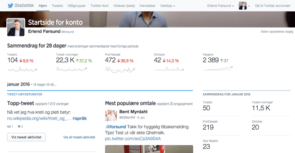 Twitter-tips_bruk_twitter_analytics_2.png