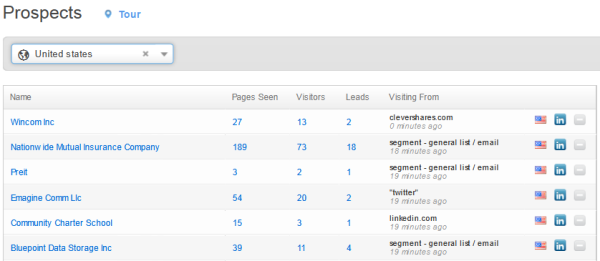hubspot_prospect_tool_ip_adresser.png