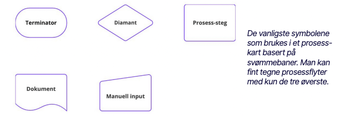 Skjermbilde 2025-11-10 kl. 14.56.45