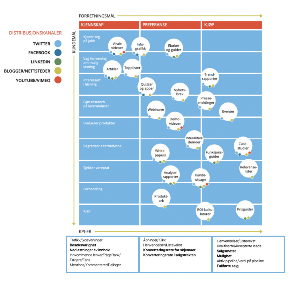 Skjermbilde 2025-11-20 kl. 15.18.09