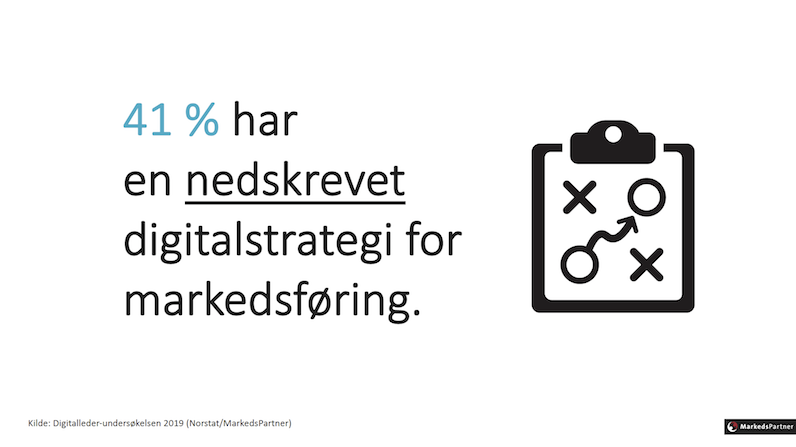 41_prosent_har_nedskrevet_digitalstrategi_for_markedsføring
