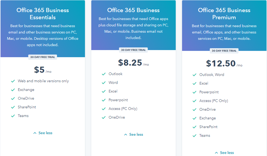 Outlook integrasjon til hubspot
