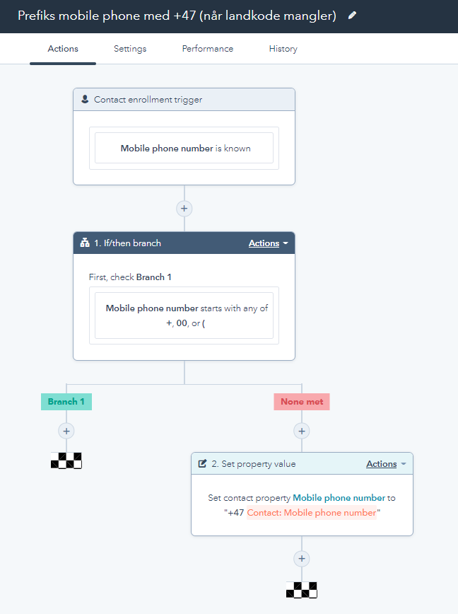 Prefiks_mobilnummer_med_landkode_HubSpot_Operations_Hub
