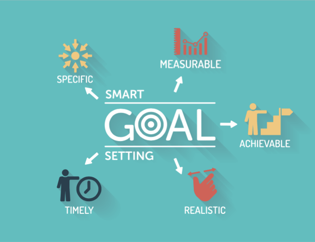 SMART_goals.png