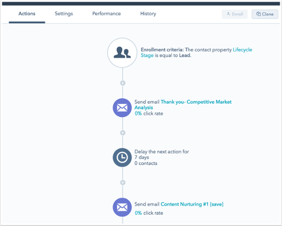 Workflow designet.png