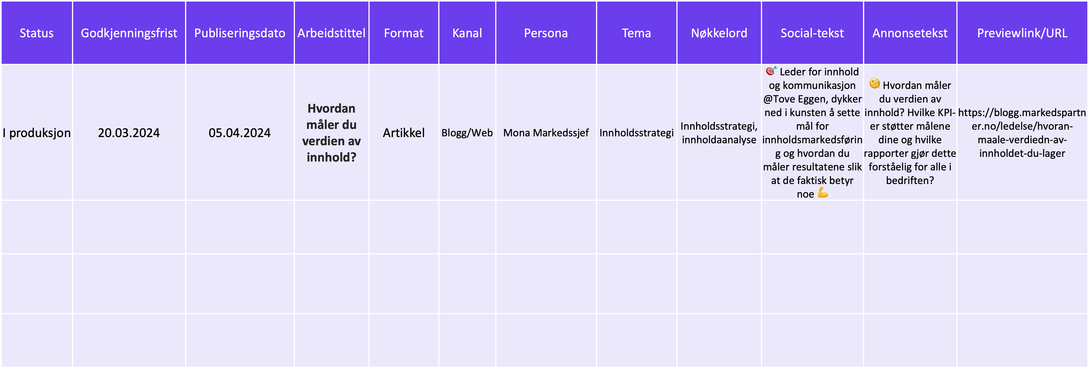 Publiseringsplan