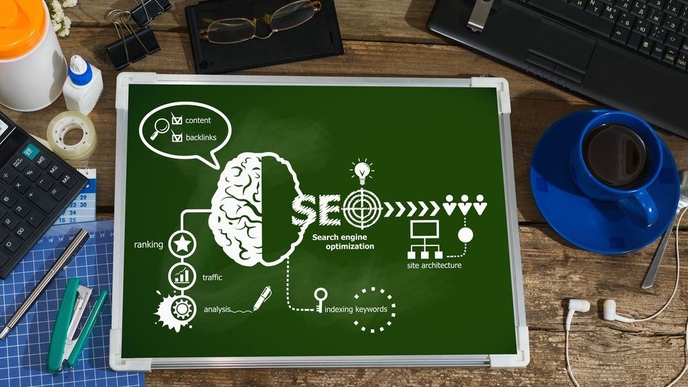 Hvordan fungerer Google RankBrain