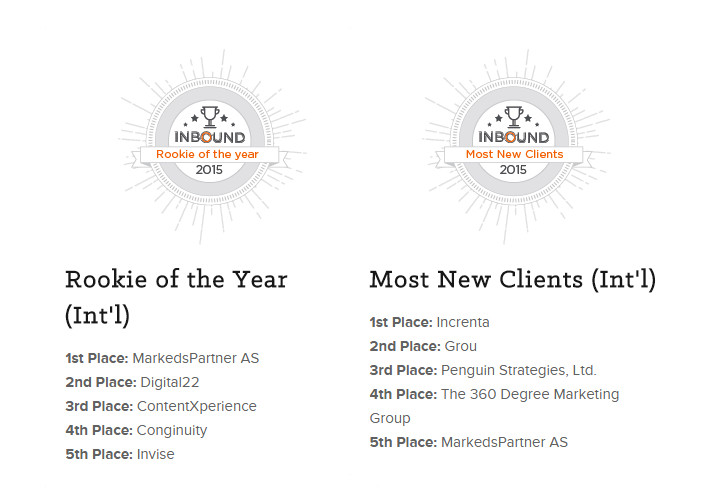 MarkedsPartner_HubSpot_partner_2015