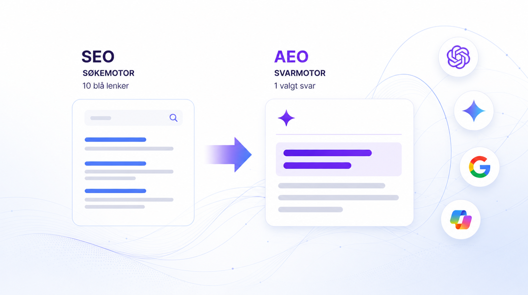 SEO-AEO